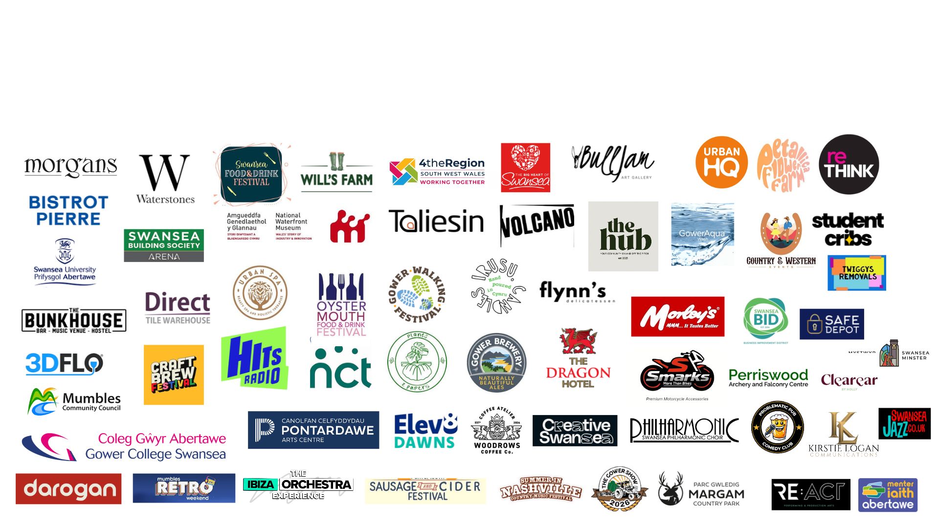 Swansea Scoop partner and advertiser logos, including Morgans, Gower College, National Waterfront Museum, Swansea Arena, Mumbles, and other local organisations